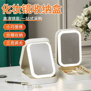 LED��ɫ�a�⻯�y�R�ռ{�б�yPU����yƷһ�w�ռ{�S�����y�R��