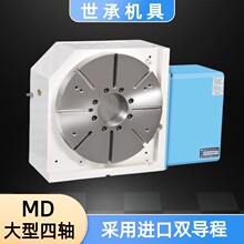 �������SMD-630 800 1000����͹݆�ֶȱP���طֶ��^�ӹ������D̨