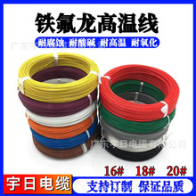 ظо UL1332Fߜؾ ͸ߜ200