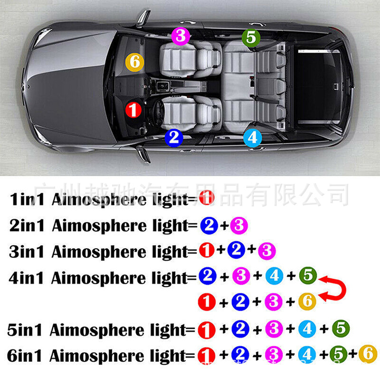 Yuechi enhebrado-libre coche atmósfera luz coche fibra óptica línea luz fría 64 color coche atmósfera luz APP control