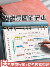 思维导图笔记本子A4大号活页夹软皮网格康奈尔本子高颜值考研法考