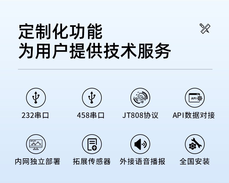 Beidou 4g Dual-Frequency High-Precision Locator Vehicle-Mounted Gps for Engineering Machinery Fleet Management, Fuel Consumption, Temperature and Humidity Data Collection