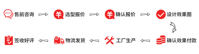 O1CN01txiboq2GKgDHsxFuC_!!2213