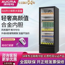 Ŀ¬316չʾ걣rϙñʽ