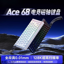 �����е����/��Ϸ�е羺̨ʽ����ר�ÿ��ƻ��칫��68�������¿�1