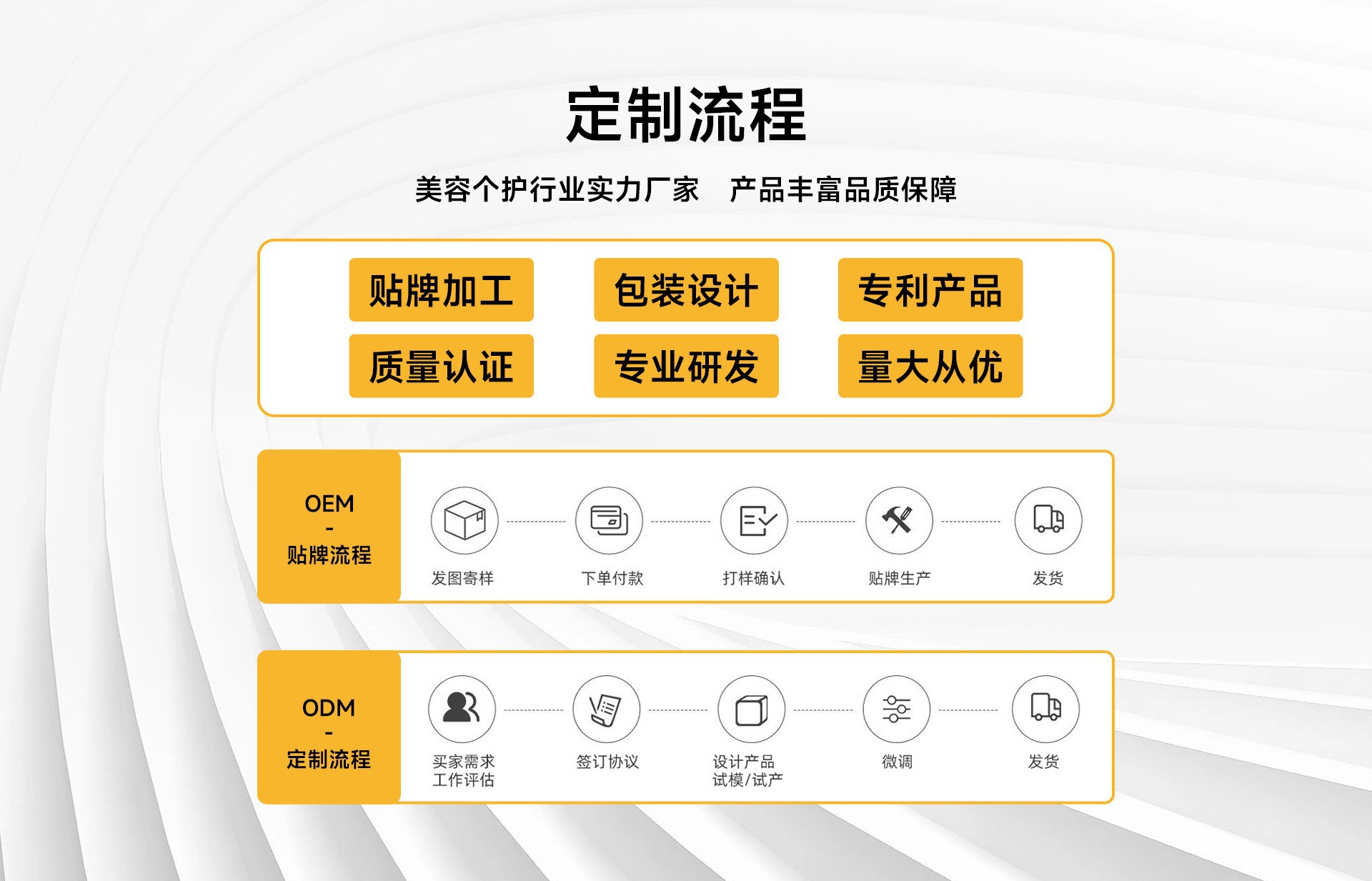 暖?干耳器