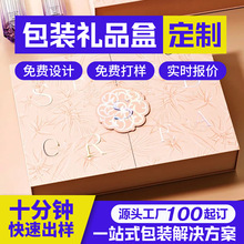 包装盒小批量定制高端对开门护肤品套盒空盒UV彩色凹凸印刷纸盒子