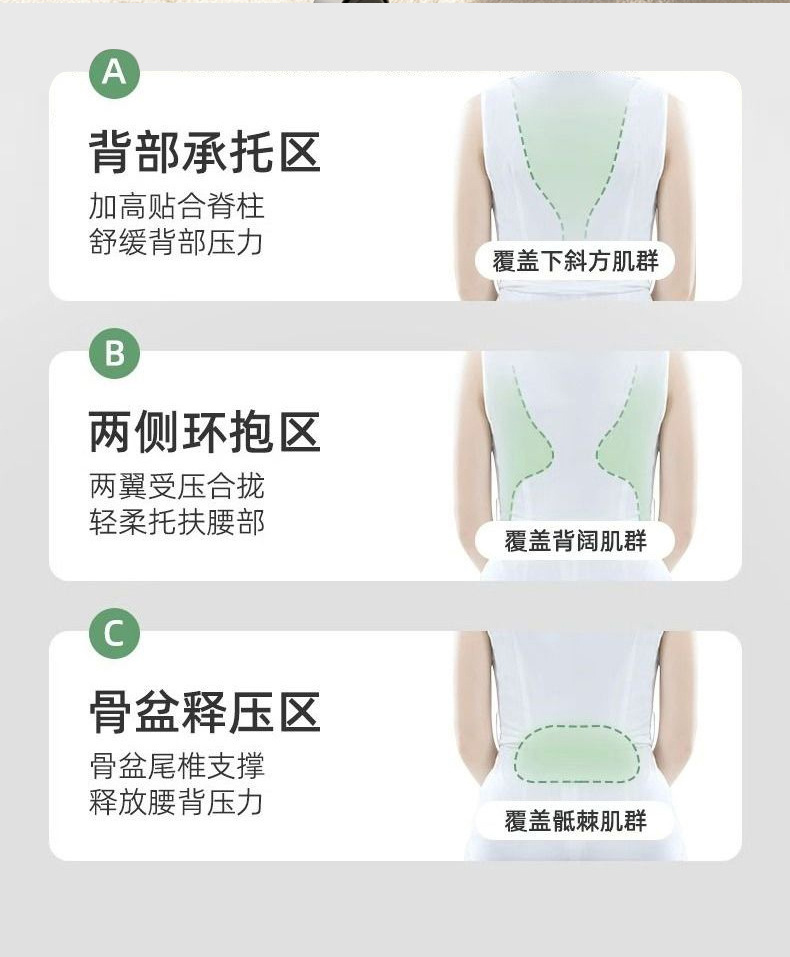 Lumbar support cushion for car, office lumbar support for long-term sitting, memory foam backrest cushion, butterfly wing lumbar support