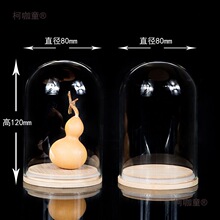 �ռ{���������͸�����J�Ӻ����ռ{�к��Һ����ܷ��չʾ����̫��