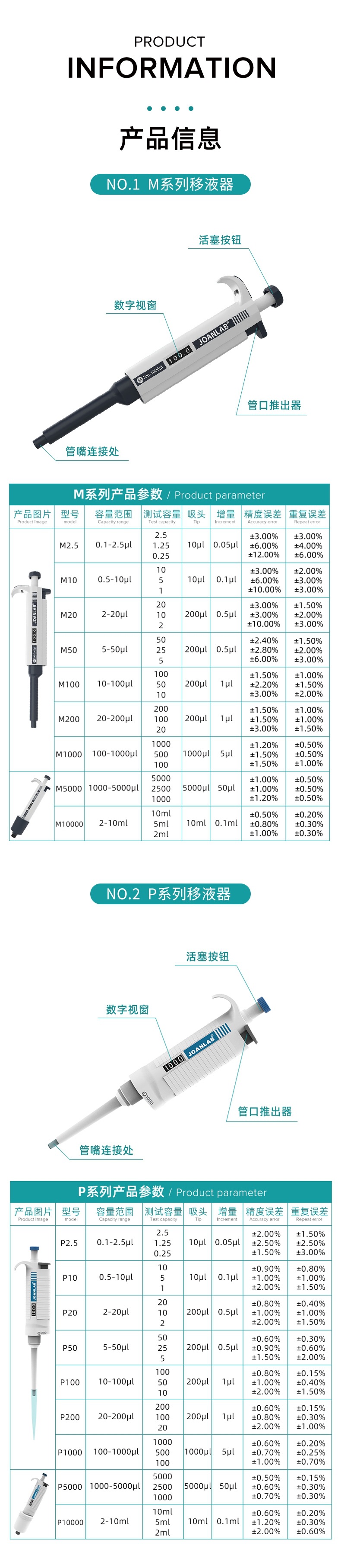 群安仪器 微量移液器单道手动排枪可调移液枪枪头8道加样器可-阿里巴巴