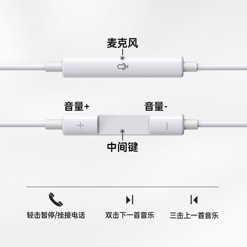 アップル/華為Type-cデジタル入耳式有線ヘッドホンケーブル付き携帯電話ヘッドホン工場に適しています|undefined