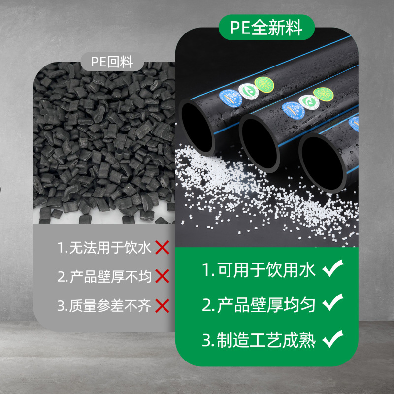 市政工事用110HDPE給水管、6分プラスチック管、水道管、32農業灌漑用25PE硬質水管|undefined