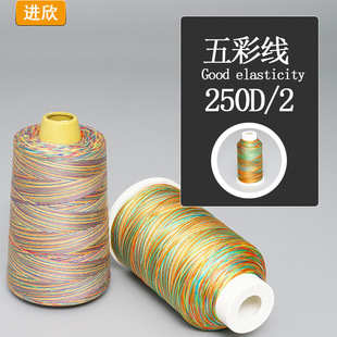 ��ʾ������w�S+�����������Pӛ������ʾ�ͯ�bЬ���ʿp�x��