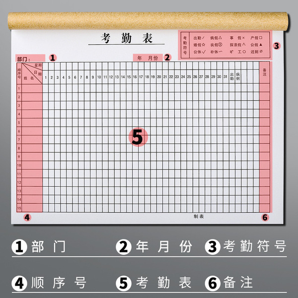 Office attendance table Personal attendance attendance attendance…
