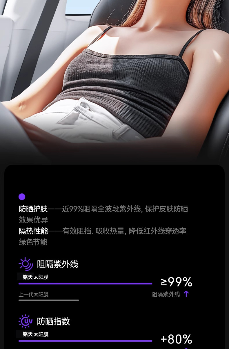 Imperial Purple Heat Insulation Film Car Window Film Sun Protection Colorful Solar Film Front Windshield Explosion-Proof Privacy Full Car Film