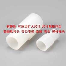 16׃20ֱ�ӹ��z���D���^�~����Ʒ��ȫ׃��ܛ���^�~��ˮ�ý��g�ӿ�