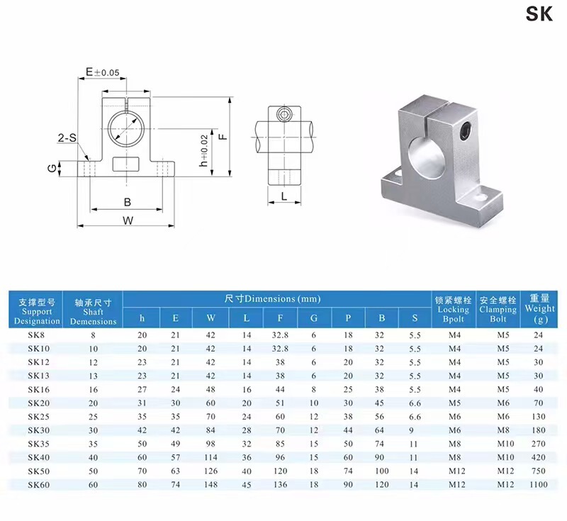 光轴铝合金支撑架底座固定座立式SK卧式SHF6 8 10 12 13 16 20 25|undefined