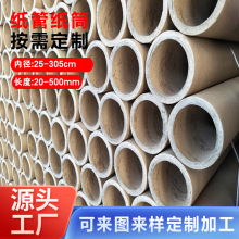 ���ܼ�о���a�S�ҿ��f���b���� �Y�ڟ����ü��� ����Ĥ�p�@��Ͳ