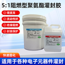 �S�����l �p�M����ȼ�۰�������z AB�z��ӷ��o�^���ܷ��z����z