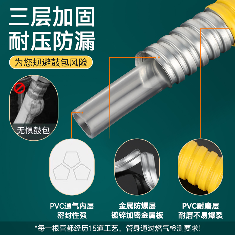 燃气管煤气管天然气液化气管家用燃气灶煤气灶金属防爆软管防鼠咬