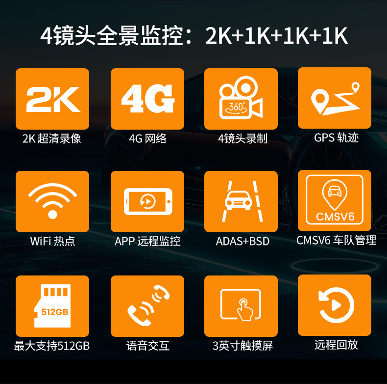 Cross-Border Four-Lens 4g Remote Monitoring Driving Recorder 2K High-Definition Wide-Angle Adas Bsd Warning System Fleet Management