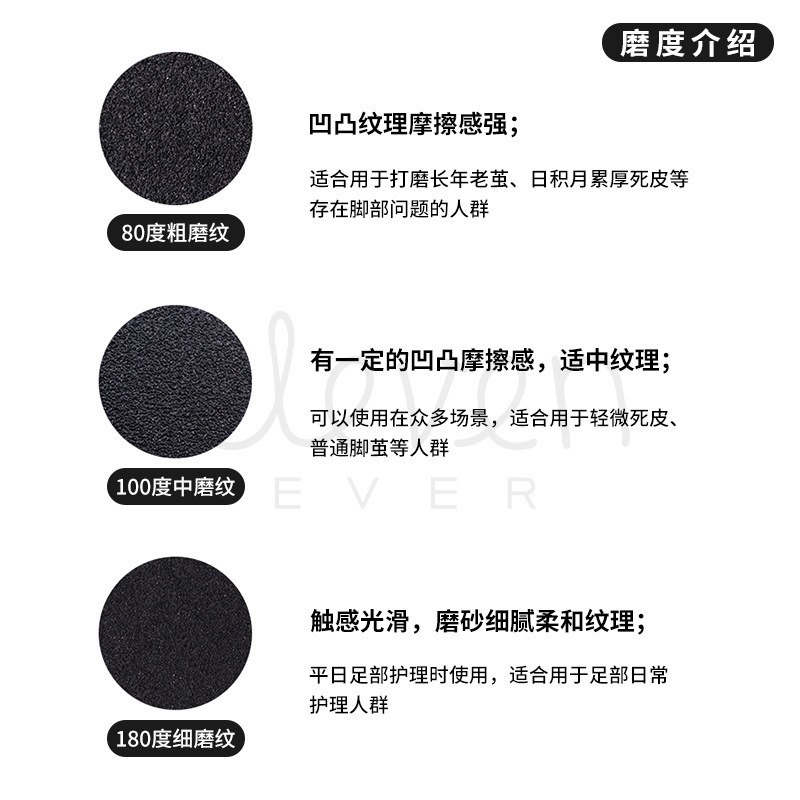 メーカー直送のフットグラインダー、フットグラインダー、角質除去用フットサンドペーパー、特殊火山石研削シート、粘着サンドペーパー|undefined