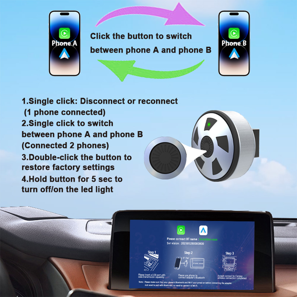 New Carplay Box with Wheel-Style Design, Wired to Wireless Android Auto Two-In-One Wireless Adapter