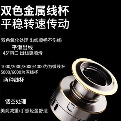 金屬搖臂紡車輪微物馬口輪海竿磯釣魚輪路亞遠投改裝件批發漁線輪