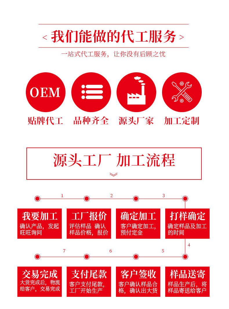 Chrysanthemum Cassia Seed Tea Bags Ju Hua Jue Ming Zi Herbal Blend 150g Box 30 Sachets in use