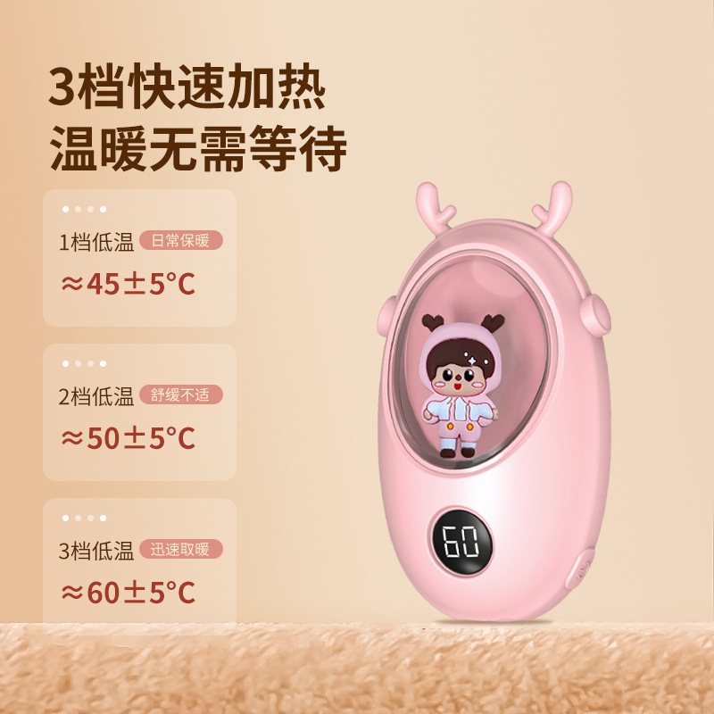 2023 popular mano calentador USB lindo mascota colorido noche Luz Portátil mini mano estudiante regalo Año Nuevo regalo