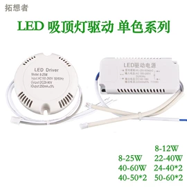 LED灯透镜;室外壁灯;太阳能灯
