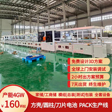 ������늳�PACKģ�M������Դ��ͥ����ϵ�y���b���a��