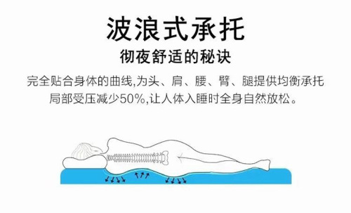 批发现代简约高密度海绵坐垫靠背实木红木沙发飘窗榻榻米床垫加工