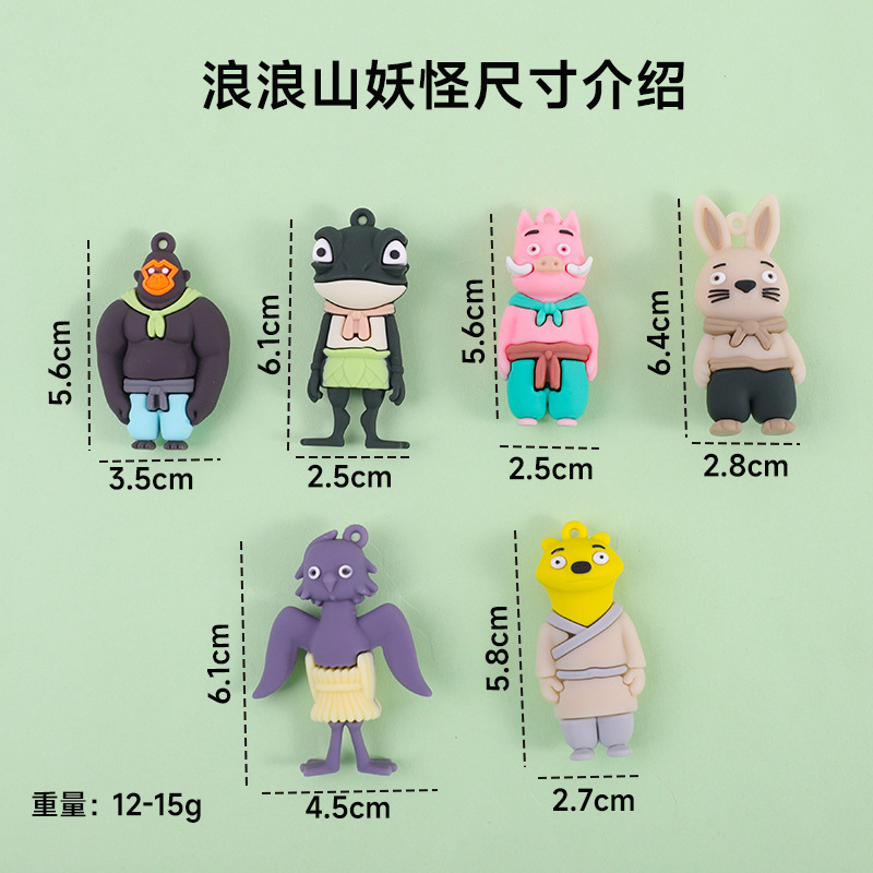 2026年新款钥匙扣浪浪山小妖怪钥匙扣小猪妖软胶公仔汽车挂件厂家|undefined