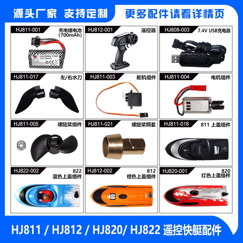 Speedboat with accessories