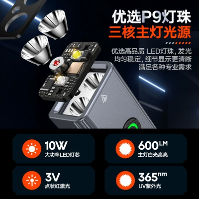 Philips high-brightness flashlight, UV UV fənərlər
