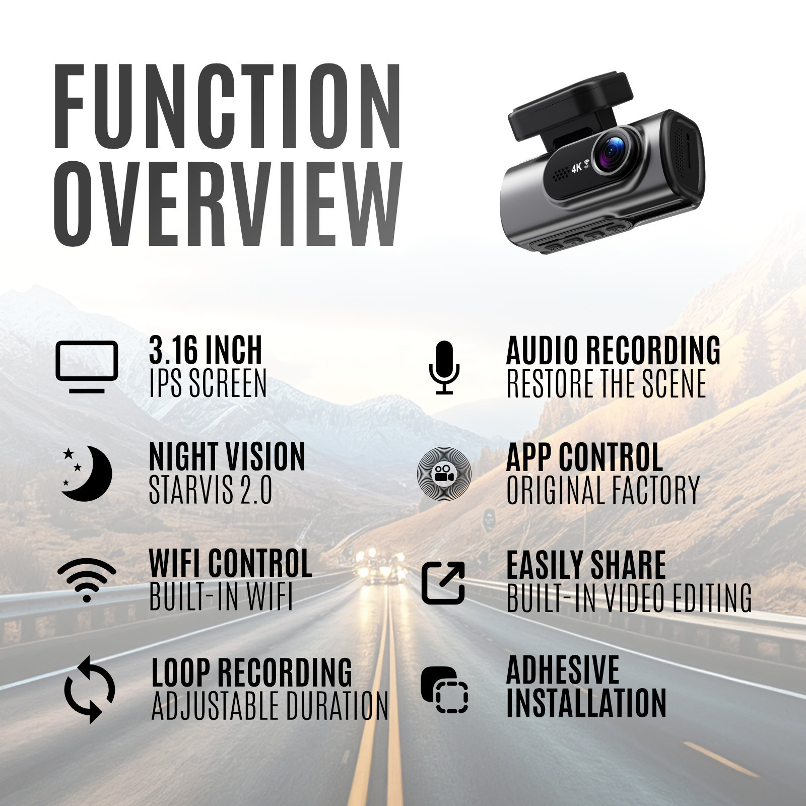 Cross-border new high-temperature-resistant 4K HD dashcam with dual recording, Wi-Fi, GPS, and night vision – available on Amazon