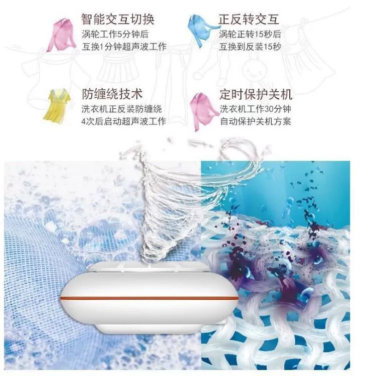 Мини маленькая стиральная машина портативная Мелкая бытовая техника общежитие стиральная машина Складная ленивые люди стирка нижнего белья артефакт