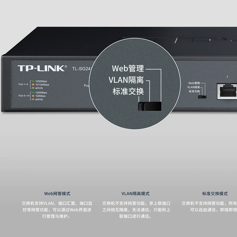 TP-LINK Pulian TL-SG2414F полный гигабитный 4 сетевых порта + 10SFP оптический порт, сетевое управление по веб-интерфейсу, коммутатор