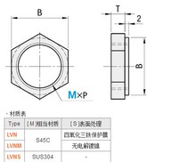 调整螺丝　锁紧螺帽型 LVN LVNM LVNS 调整螺帽 调整器.