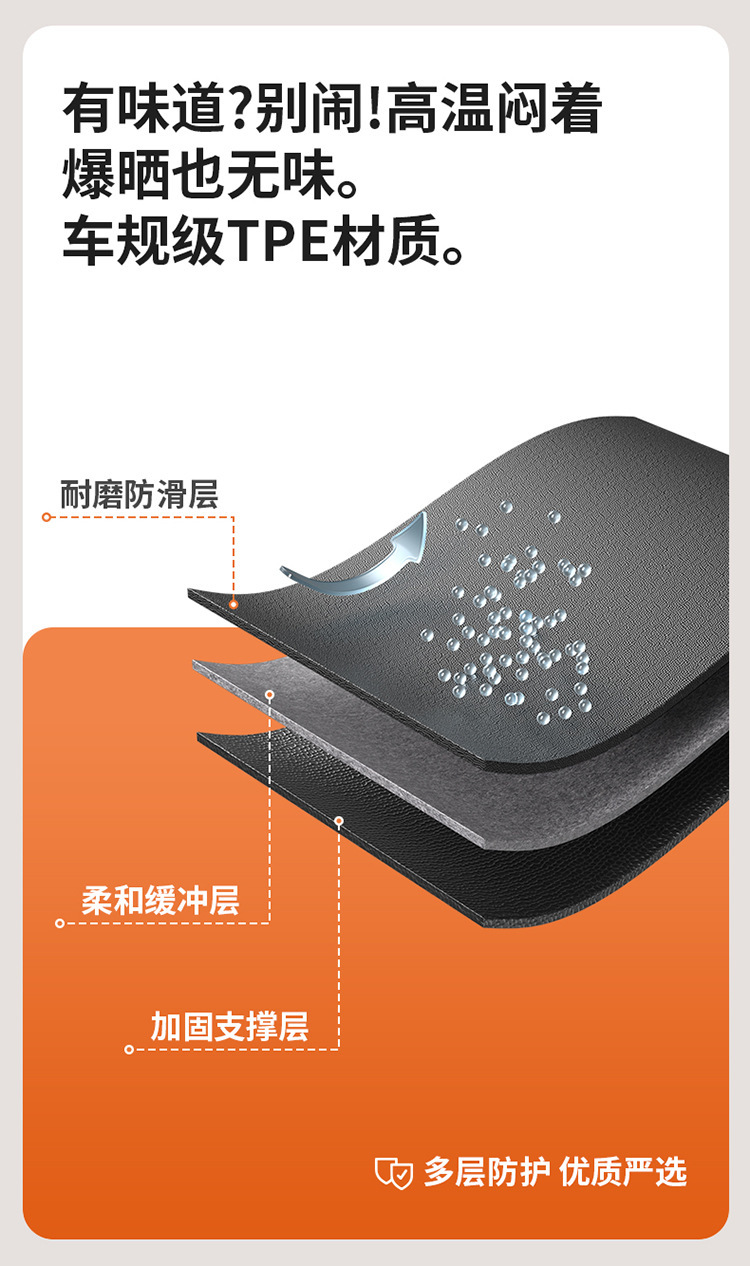 Suitable for the New Version of Ideal L6Pro Maxi8/I6/L7/L8/L9 Tpe Car Floor Mats and Car Decoration Mats, Available for Dropshipping