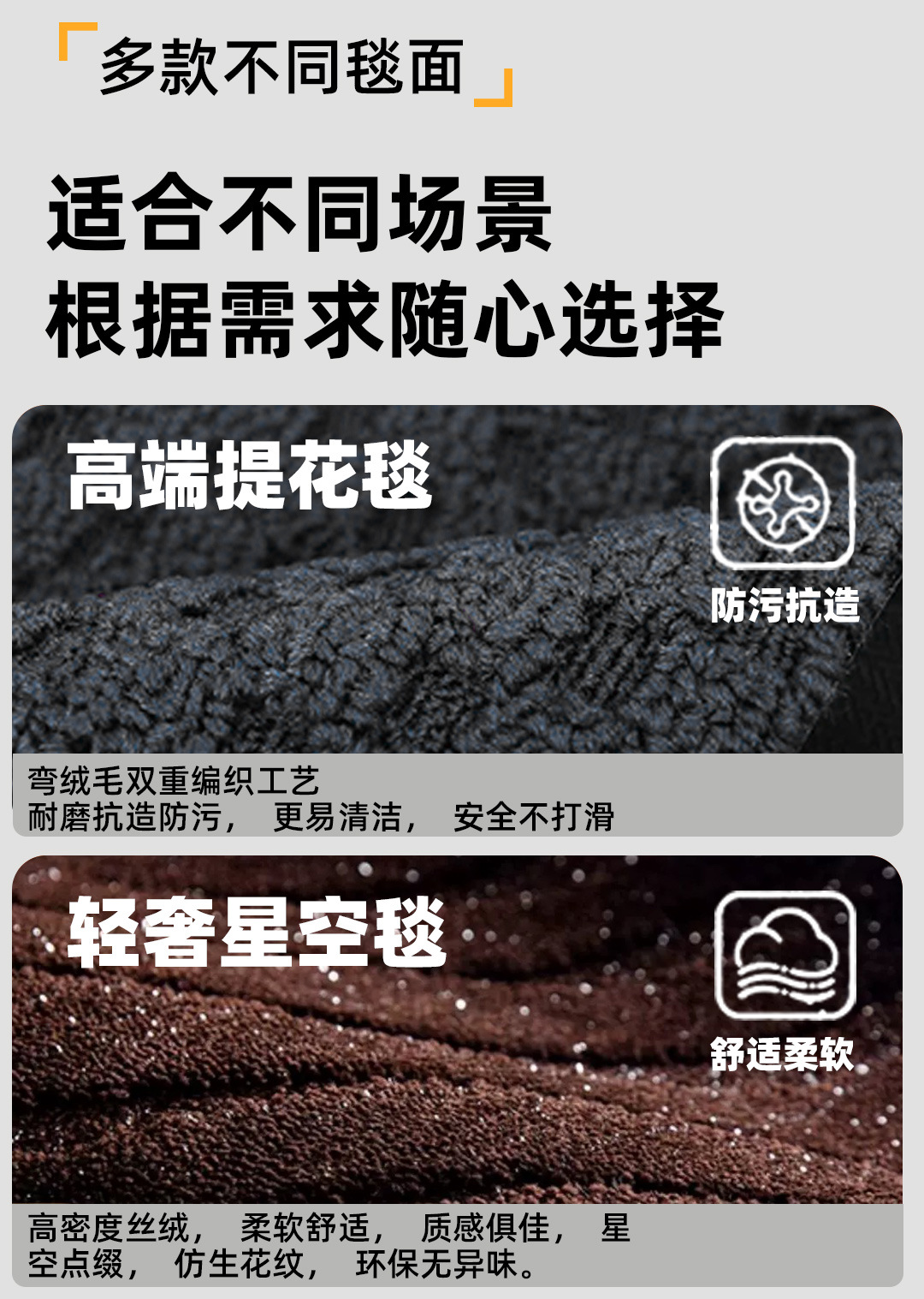 Tpe Car Door Sill Mats, Custom-Fit, Full Coverage, Thickened, High Wear Resistance, Non-Slip Carpet Mats, Tpe Automotive