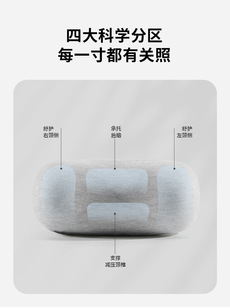 All-season universal space memory foam car seat headrest, neck pillow, backrest, lumbar cushion, waist support pillow for cross-border export