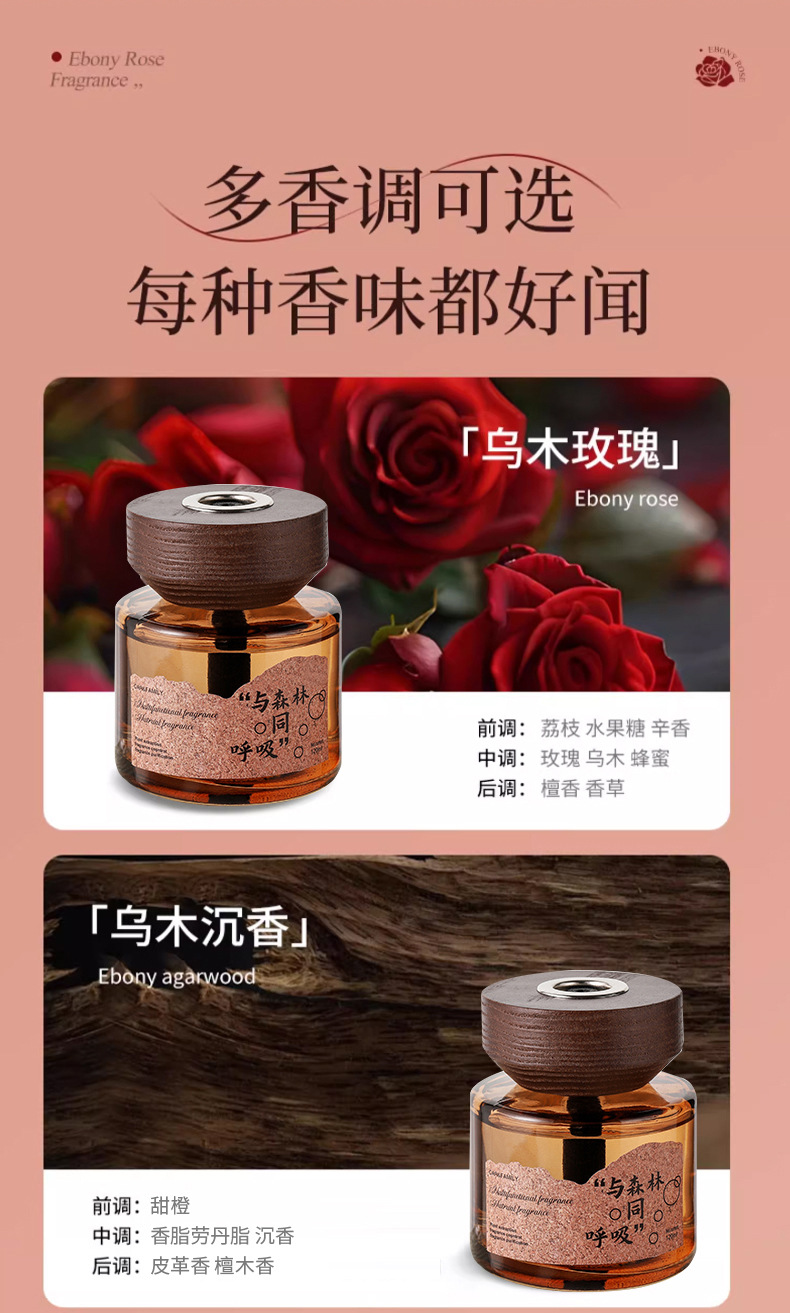 Car-Mounted Incense with Long-Lasting Fragrance, High-End Car Interior Decoration, Light Scent, Odor Removal, Car Fragrance Gift