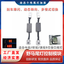 ��Ҏ�WҎ��Ҏ2020-2024Ұ�R�o�p����ˮβ��ӑBģʽ������ģ�K��