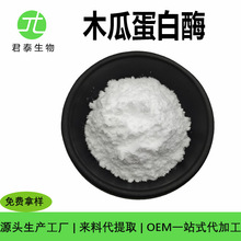 ľϵø ľϽ200f ʳƷ øƄ ľȡ ø