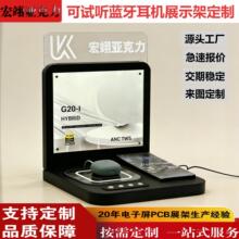 ��������ԇ ���Cչʾ���_��ʽTWS���Cչ��Ʒ�ƌ����w���߶���