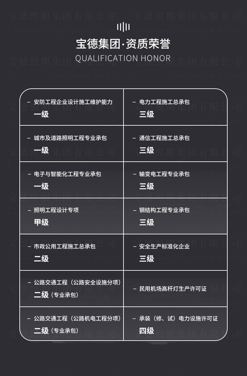 资质荣誉_副本