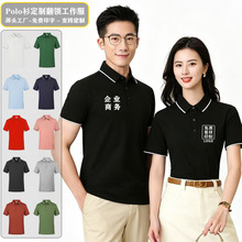������polo�����Ʊ��zt�����ƶ��乫˾�F�w�Ļ������I���b�ļ���