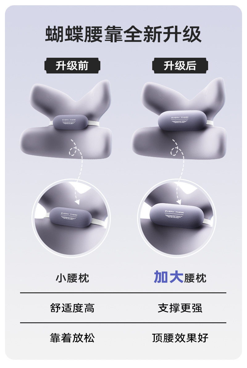 Sleep Hole EVERYTHINK Butterfly Lumbar Support Pillow for Waist and Back, Seat Lumbar Support Cushion, Office Workstation Lumbar Pillow